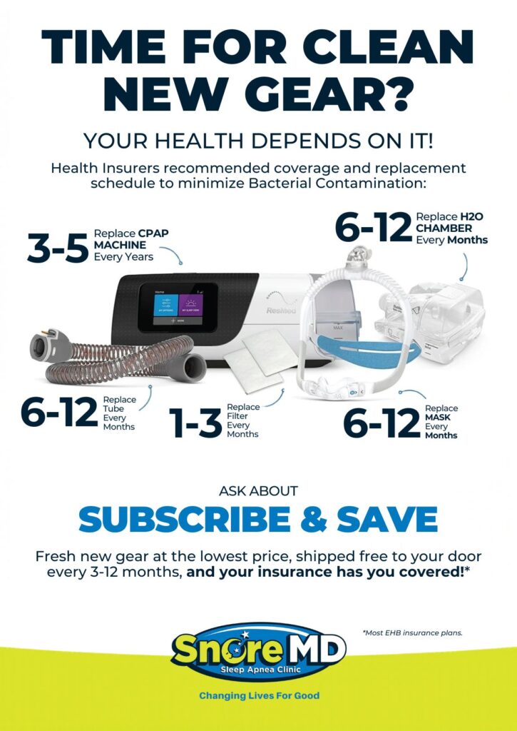 time for clean new gear poster 2026 CPAP schedule
